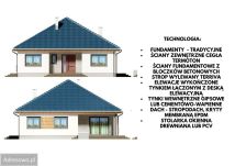 Działka budowlana Biskupice Ołoboczne, ul. Ostrowska. Zdjęcie 2