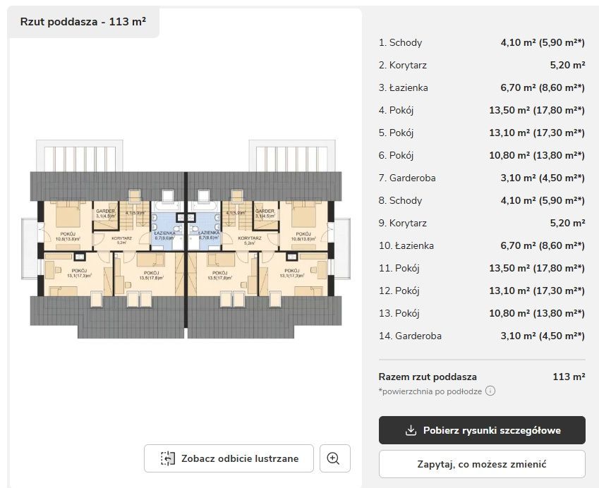 bliźniak Głobino. Zdjęcie 5
