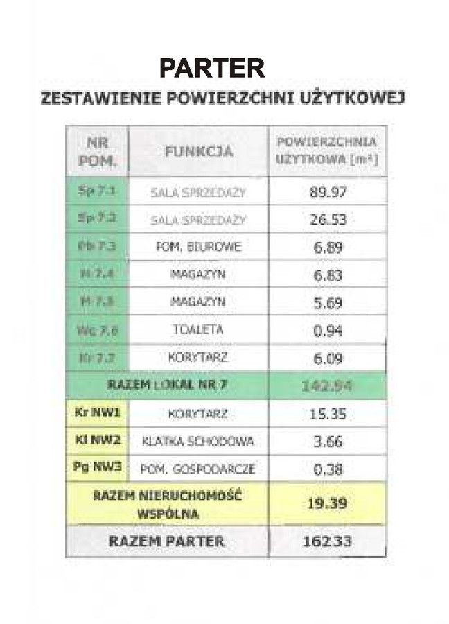 kamienica Wejherowo Centrum, ul. Tadeusza Kościuszki. Zdjęcie 7
