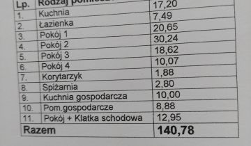 Hotel/pensjonat Tuczno Pierwsze. Zdjęcie 7