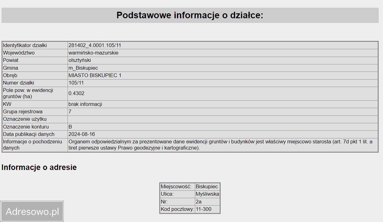 Działka inwestycyjna Biskupiec, ul. Myśliwska. Zdjęcie 3