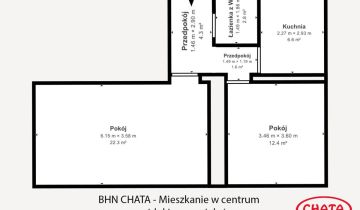 Mieszkanie 2-pokojowe Wrocław Śródmieście, ul. Łukasza Górnickiego