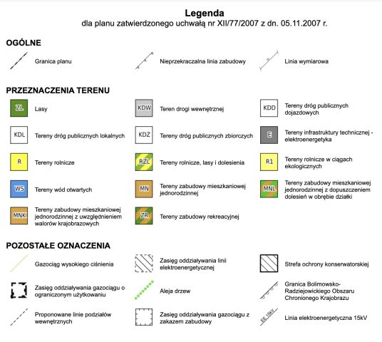Działka budowlana Budy-Grzybek, ul. Potockiego. Zdjęcie 9