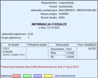 Działka inwestycyjna Kamień. Zdjęcie 2