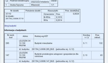 gospodarstwo, 20 pokoi Leleszki