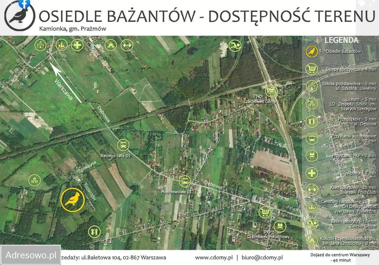 bliźniak, 5 pokoi Kamionka. Zdjęcie 3