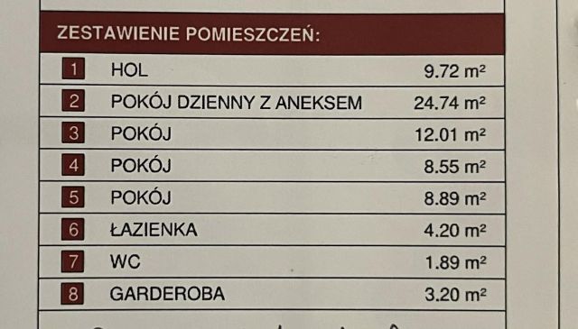 Mieszkanie 4-pokojowe Kraków Górka Narodowa, ul. Papierni Prądnickich. Zdjęcie 2