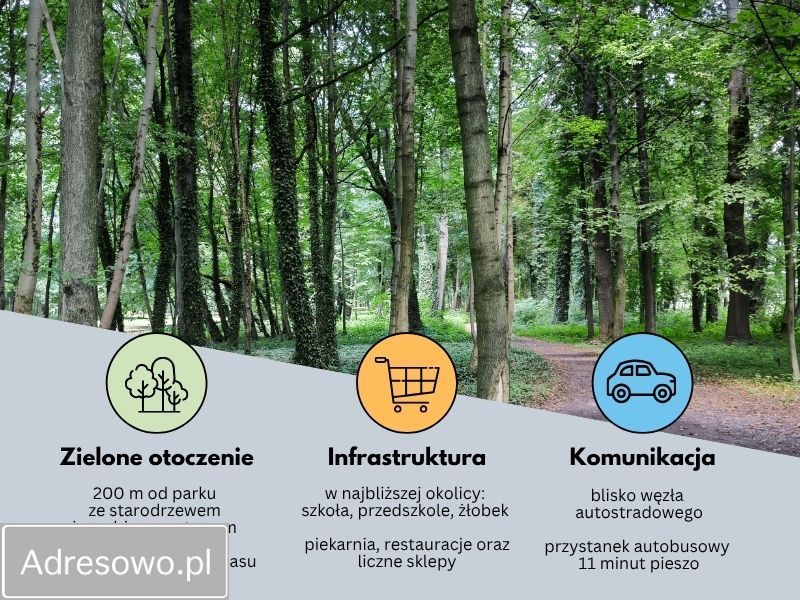 bliźniak, 4 pokoje Malin, ul. Miła. Zdjęcie 10