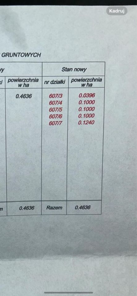 Działka budowlana Zalas. Zdjęcie 4