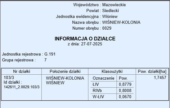 Działka rolno-budowlana Wiśniew-Kolonia. Zdjęcie 1