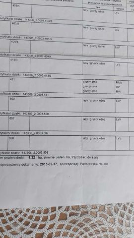 Działka rolna Międzyleś. Zdjęcie 1