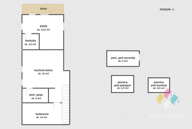 Hotel/pensjonat Mikołajki, ul. Michała Kajki. Zdjęcie 15
