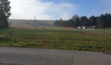 Działka budowlana Masłomiąca, ul. Zielona