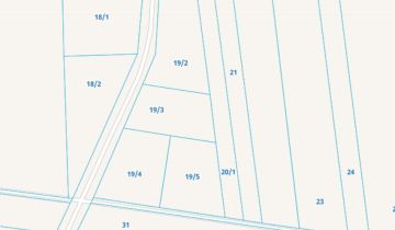 Działka budowlana Józefów