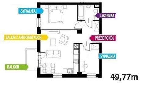 Mieszkanie 3-pokojowe Kraków Bieńczyce, ul. Bieńczycka. Zdjęcie 1