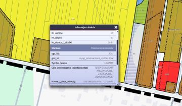 Działka rolno-budowlana Pabianice, ul. Podmiejska