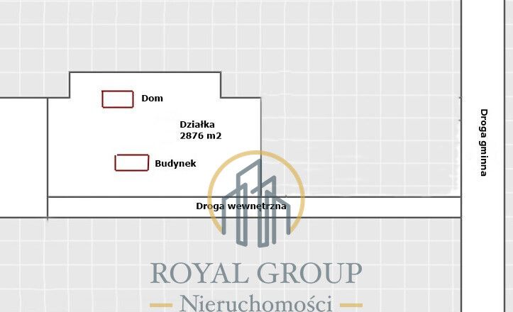 Działka siedliskowa Siedliska. Zdjęcie 8