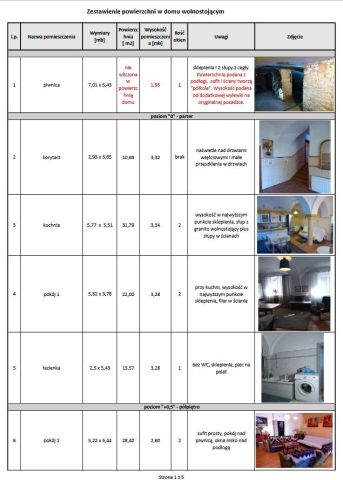 dom wolnostojący, 10 pokoi Jaźwina. Zdjęcie 80