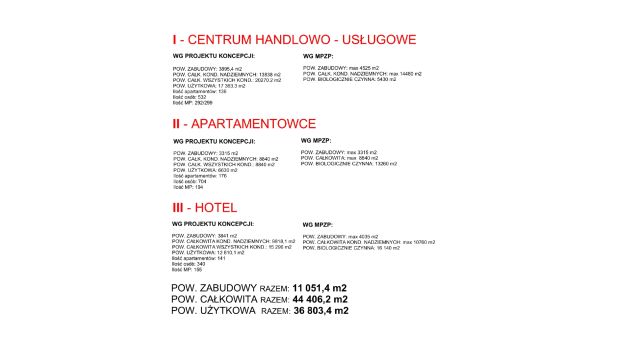 Działka inwestycyjna Karpacz, ul. Wielkopolska. Zdjęcie 8