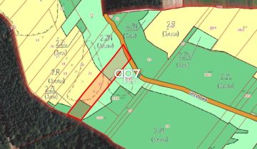 Działka rolna Będkowice