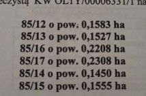 Działka budowlana Nalikajmy. Zdjęcie 1
