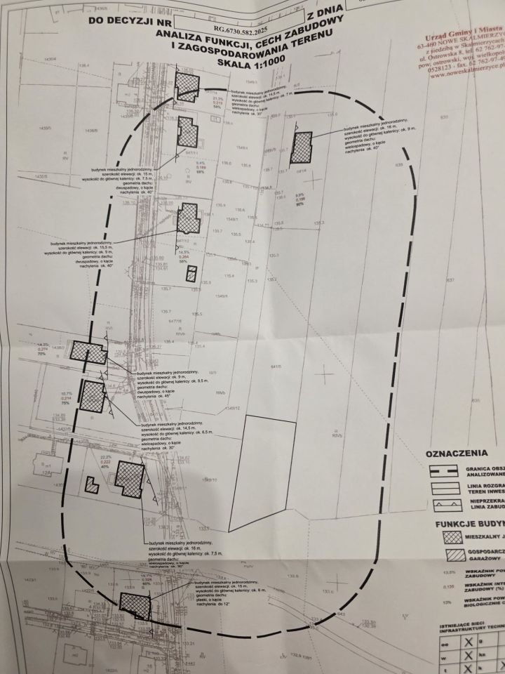 Działka budowlana Skalmierzyce, ul. Brzozowa. Zdjęcie 7