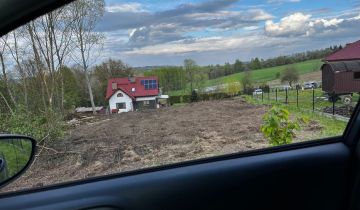 Działka budowlana Gołuchowice