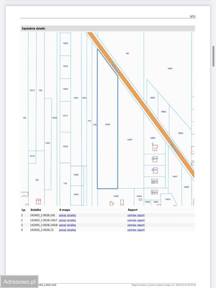 Działka rolno-budowlana Pokrzywnica, ul. Topolowa. Zdjęcie 2