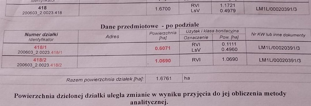 Działka rolna Lachowo. Zdjęcie 2