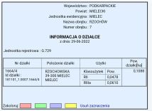 Działka budowlana Mielec Rzochów, ul. Dębicka. Zdjęcie 1