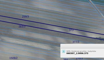 Działka rolna Kumów Majoracki