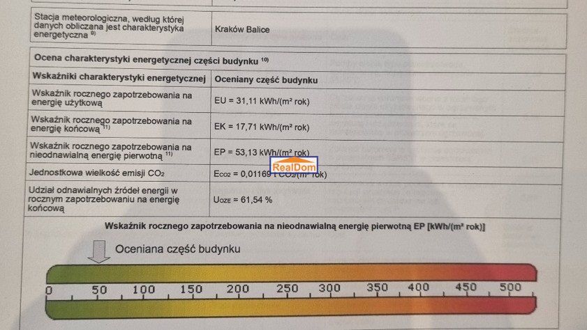 Mieszkanie 1-pokojowe Kraków Stare Miasto, ul. Kamienna. Zdjęcie 9