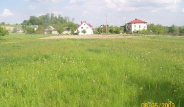 Działka rolno-budowlana Szumsko-Kolonie