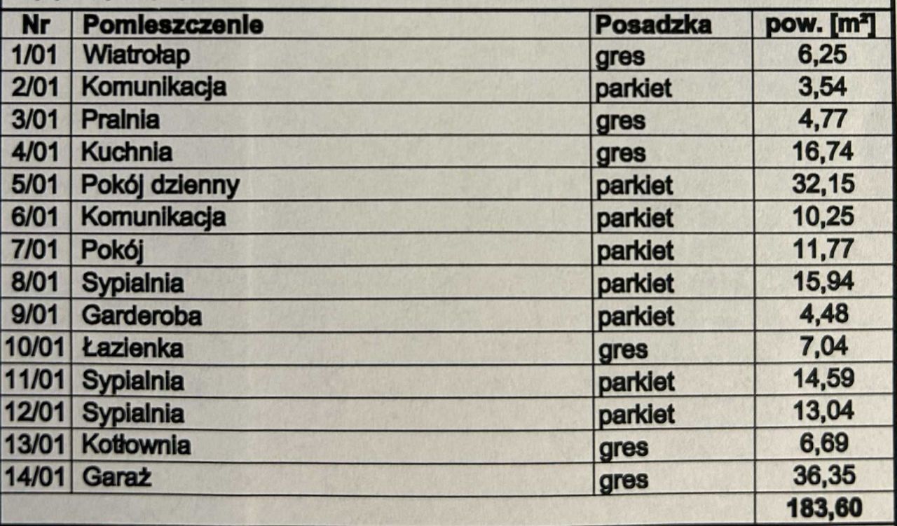 dom wolnostojący Hornostaje. Zdjęcie 5
