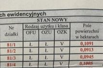 Działka budowlana Stara Dąbrowa. Zdjęcie 2