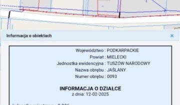 Działka budowlana Jaślany