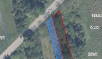 Działka rolna Przyłogi Znajoma