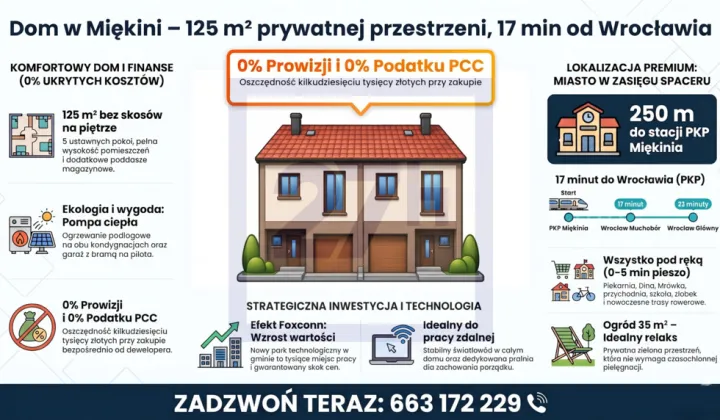 bliźniak, 5 pokoi Miękinia, ul. Osiedlowa