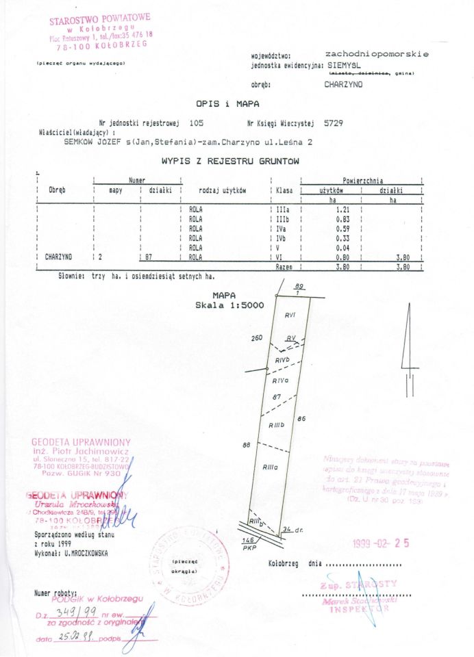 Działka rolna Charzyno. Zdjęcie 4