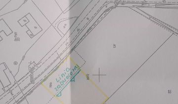 Działka budowlana Radwan