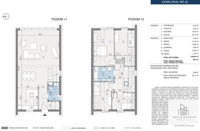 bliźniak, 5 pokoi Dobrzykowice. Zdjęcie 1