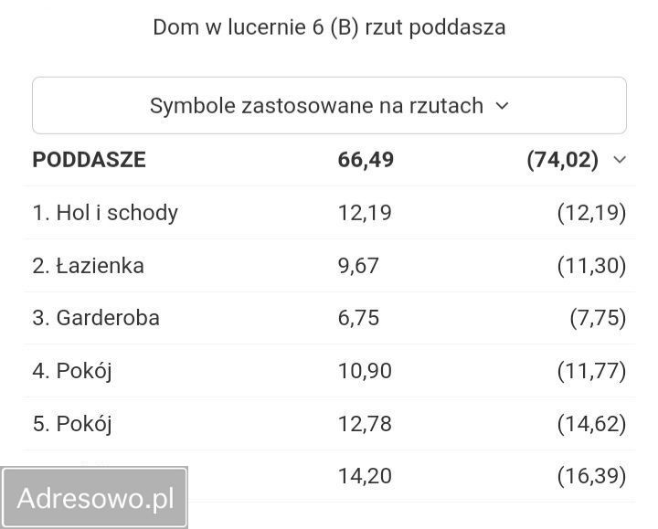 bliźniak, 5 pokoi Głogów Małopolski. Zdjęcie 8