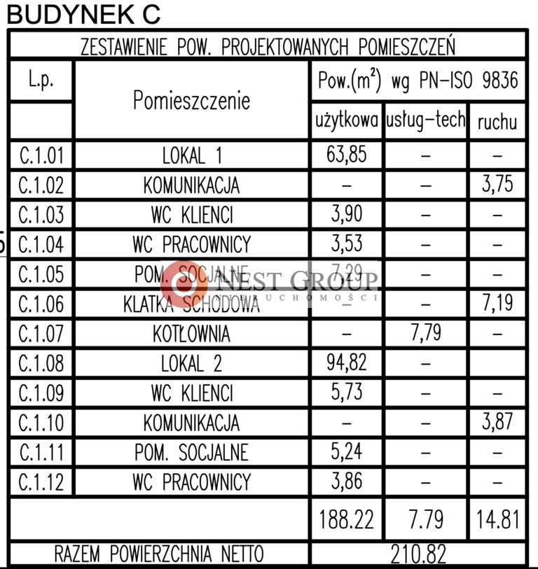 Lokal Warszawa Białołęka, ul. Fajna. Zdjęcie 4