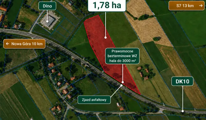 Działka inwestycyjna Gumowo