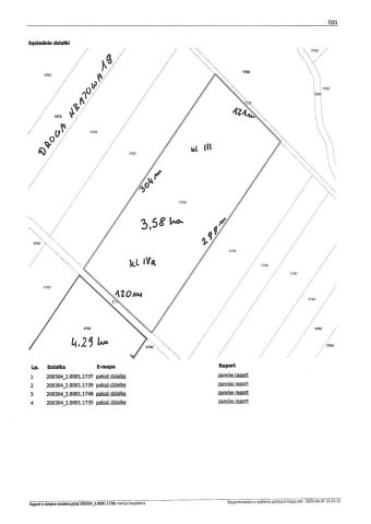 Działka rolna Andryjanki. Zdjęcie 1