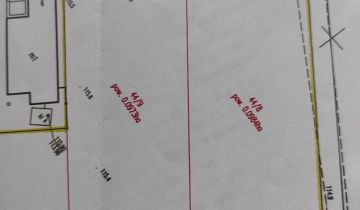 Działka budowlana Stefanowo