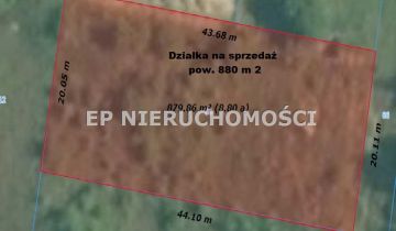 Działka budowlana Częstochowa Kiedrzyn