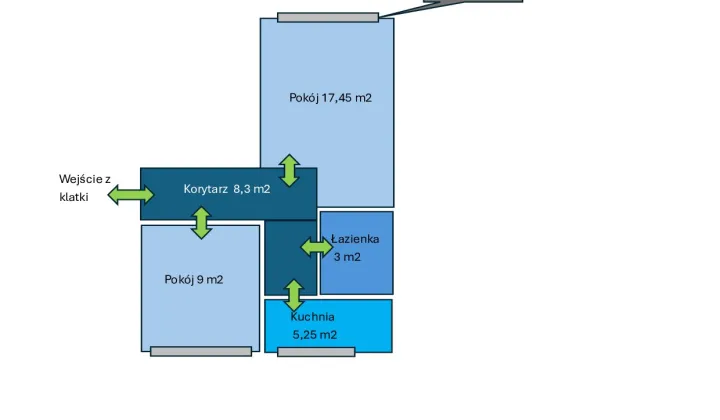 Mieszkanie 2-pokojowe Gdańsk Przymorze, ul. Piastowska