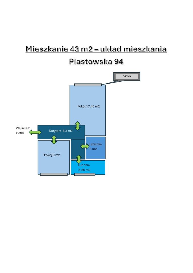 Mieszkanie 2-pokojowe Gdańsk Przymorze, ul. Piastowska. Zdjęcie 1