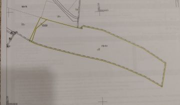 Działka rolna Tychy Jaroszowice, ul. Mysłowicka